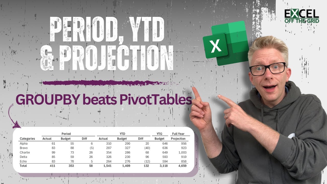 Is GROUPBY better than PivotTables? How to calculate Period, YTD and Full Year Projection