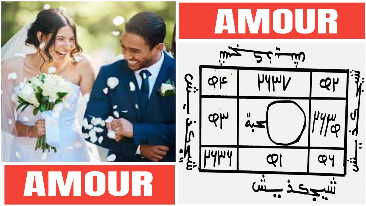 ATTIRER TOUTE L'AMOUR D'UNE PERSONNE VERS VOUS|ALMAMY KAHONE