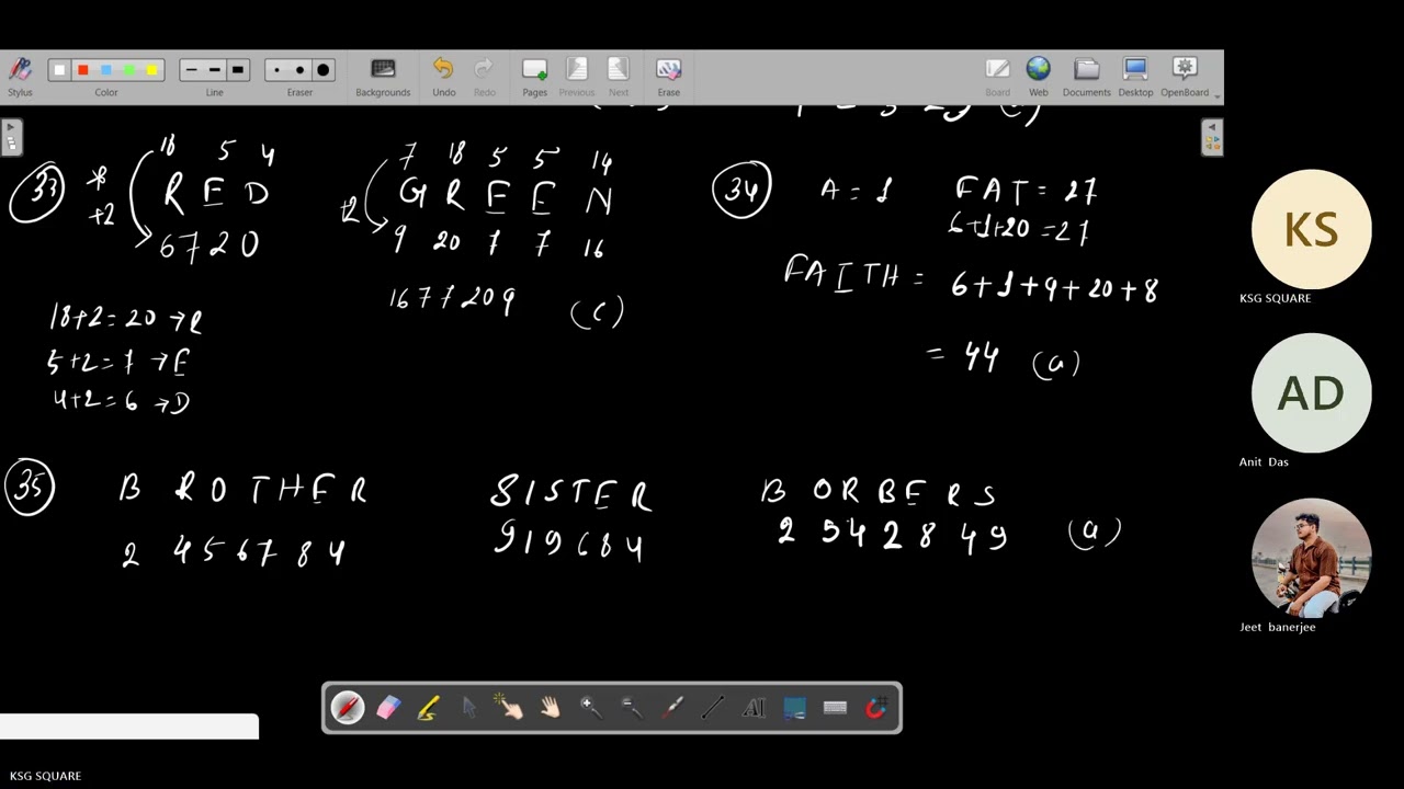 Number series coding decoding odd man out L2 and direction sense test L1