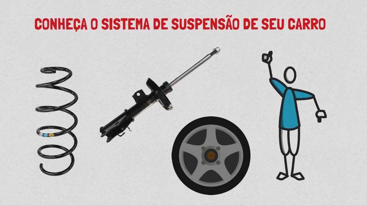 CONHE&Ccedil;A O SISTEMA DE SUSPENS&Atilde;O DE SEU CARRO #suspens&atilde;o #amortecedores