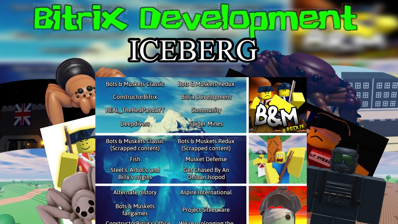 The Bitrix Development Iceberg