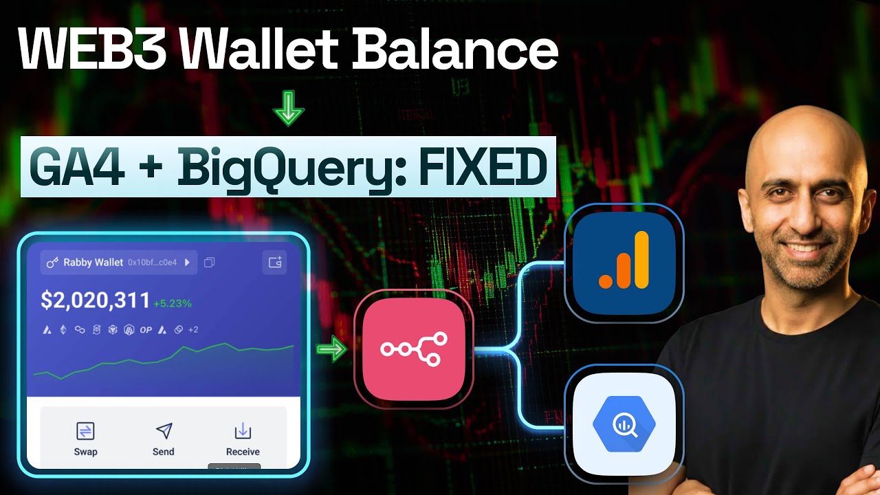 10x Web3 Marketing ROI: Stitched Wallet Balance - Send to GA4 + BigQuery - Free n8n template