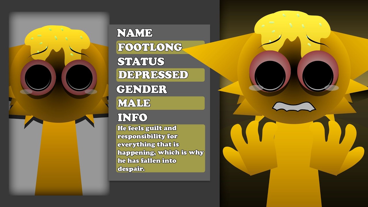 Sprunki Conjunctivania (Pinkeye Treatment) | NEW UPDATE (GALLERY) | ALL Characters Description