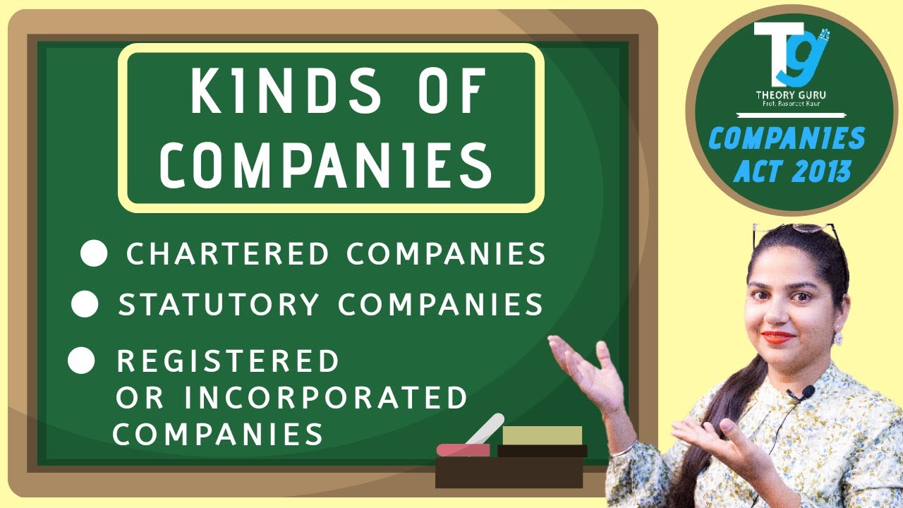 KINDS OF COMPANIES ; CHARTERED COMPANIES ; STATUTORY COMPANIES ; REGISTERED/INCORPORATED COMPANIES