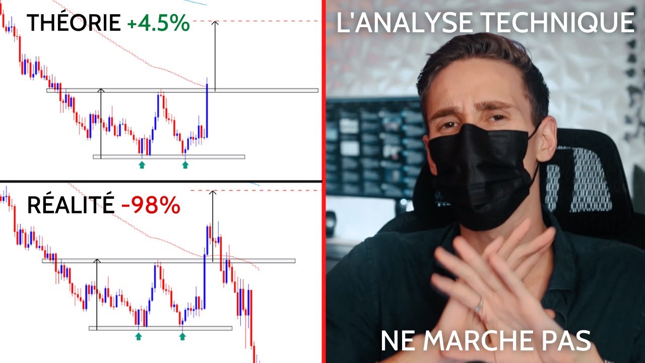 WHY DOESN'T TECHNICAL ANALYSIS WORK IN TRADING?