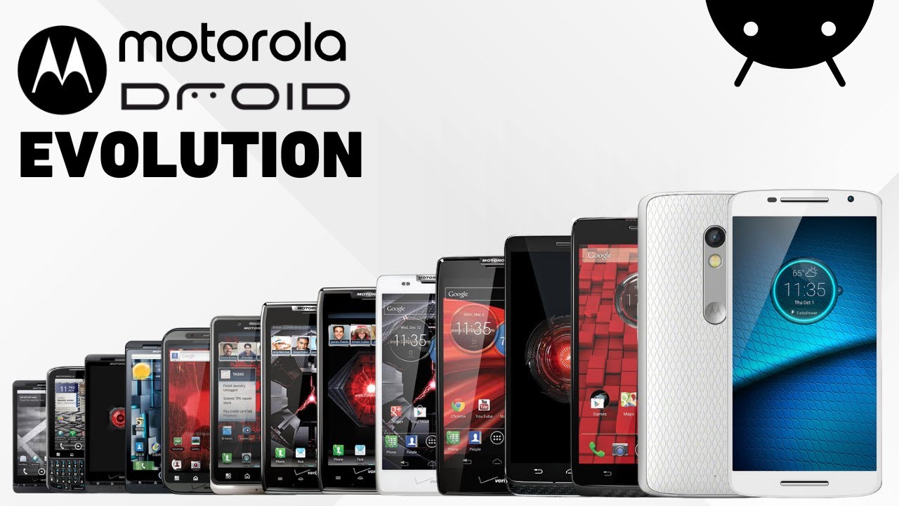 Evolution Of Motorola Droid | History Of Motorola
