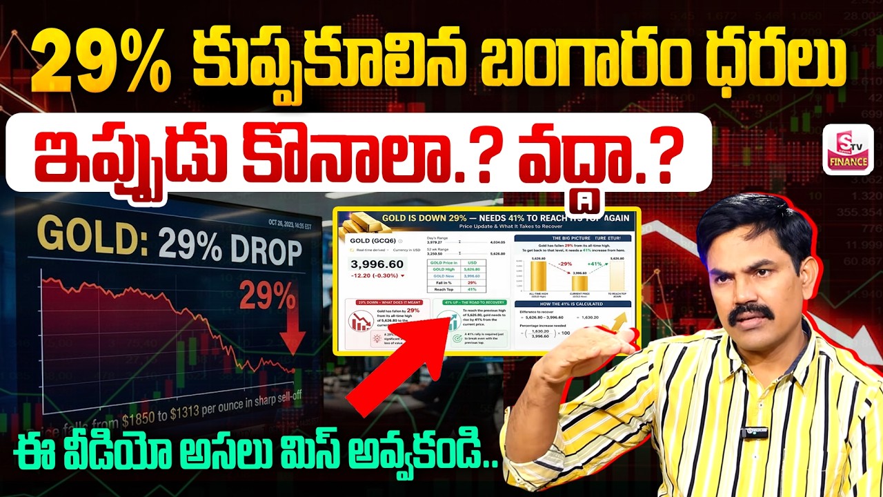 🚨Gold Prices Down 29% | Should You Buy Gold Now or Wait? || Sundara Rami Reddy | SumanTV Finance