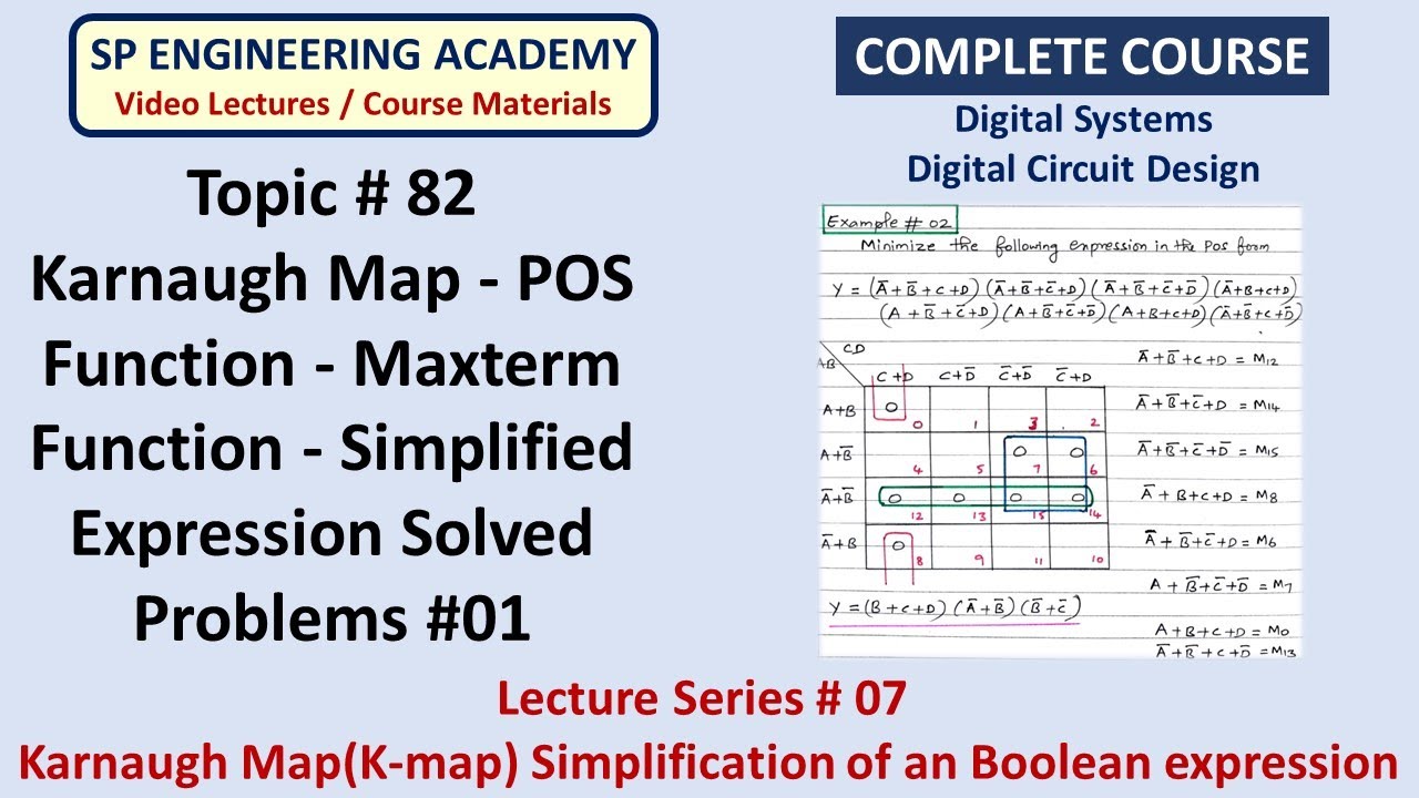 82 Karnaugh Map   POS Function   Maxterm Function   Simplified Expression Solved Problems #01