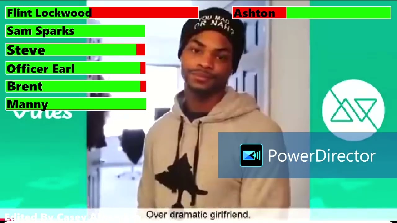 Cloudy with a Chance of Meatballs (2025) Final Battle with healthbars