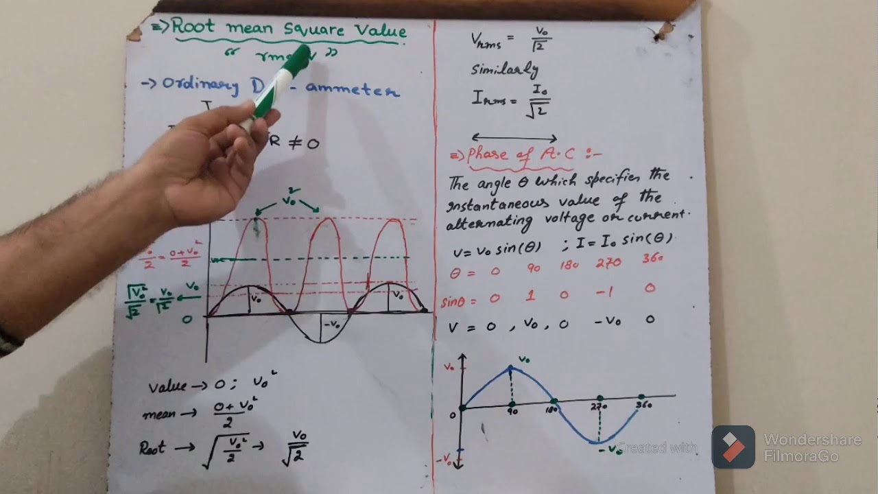 CH#16 Alternating current Topic: Alternating current to A.C phase.