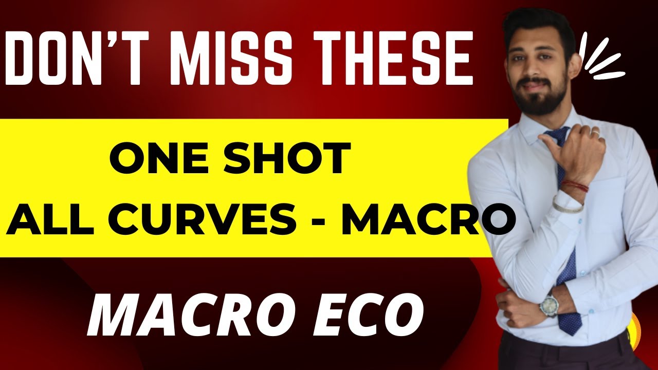 ALL Graphs/Curves | ONE SHOT | Macro eco | Class 12