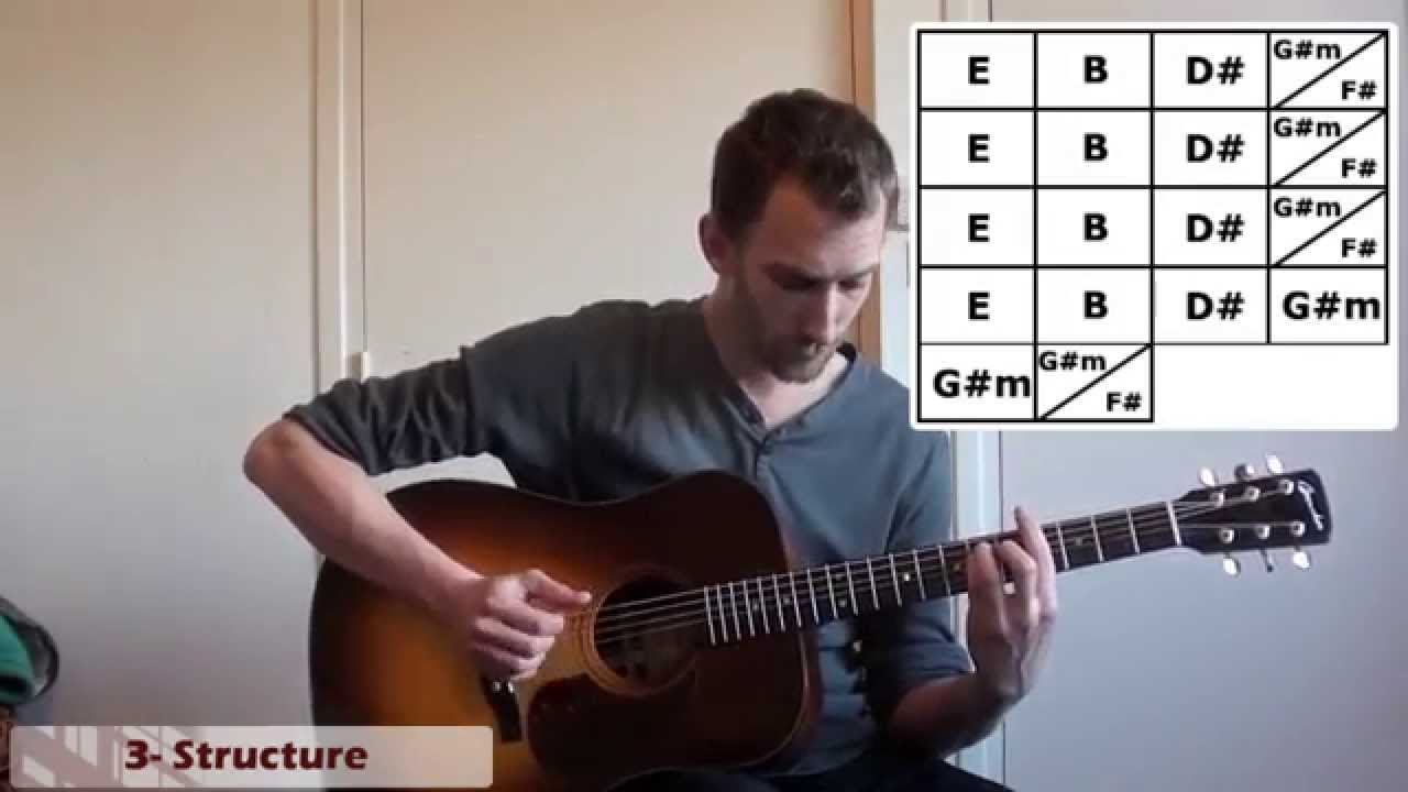 Cours de guitare | Milky Chance - Stolen Dance (+bonus!)