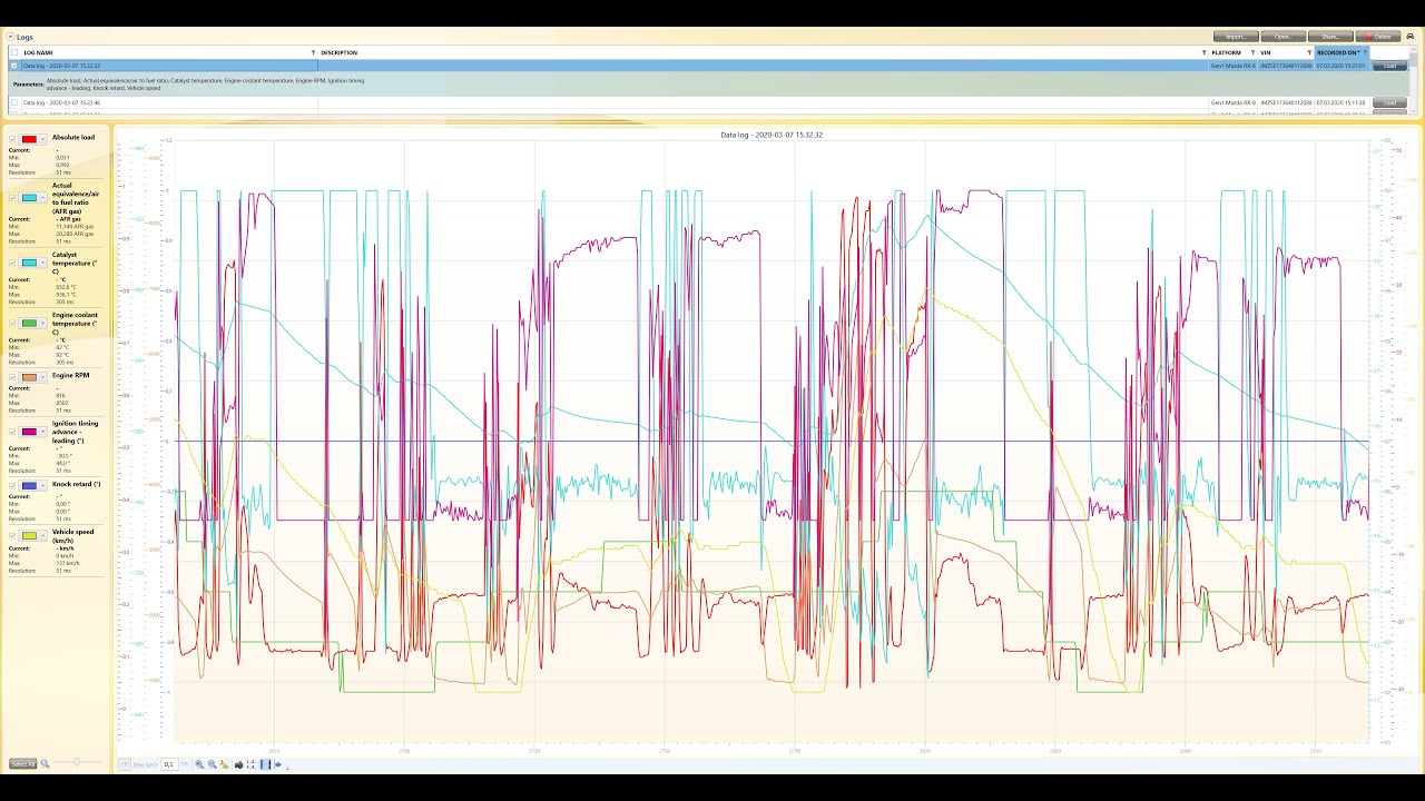 Mazda RX-8: Tuning with VersaTuner(Oil Control)