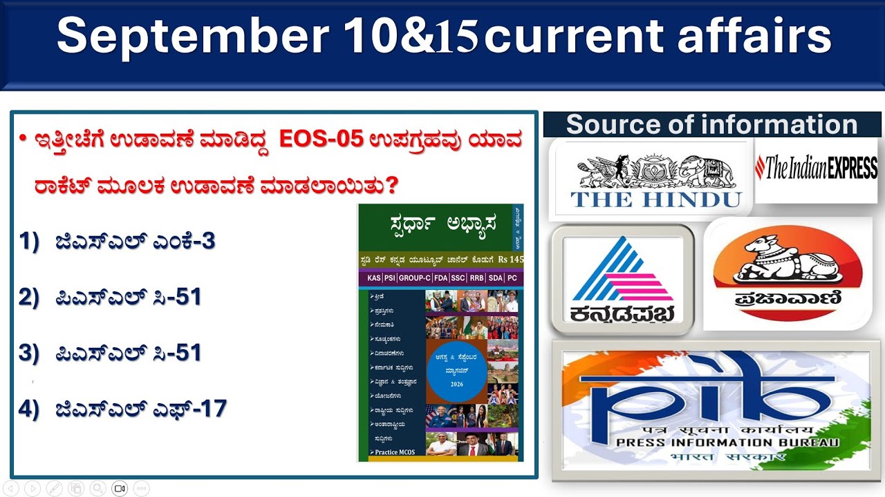 September 10&15 current affairs |current affairs in  |prajavani| Hindu analysis