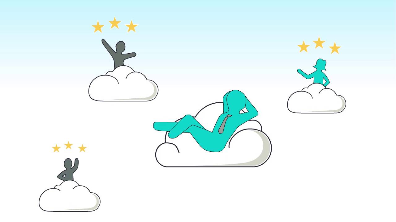 Pre-Select | Easy To Use Applicant Tracking System