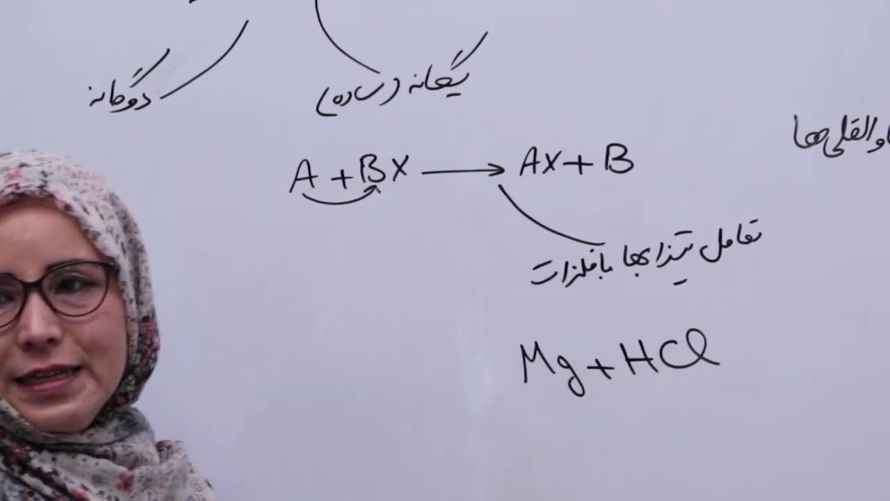 صنف یازدهم   مضمون کیمیا   درس 49   عنوان درس تعاملات تعویضی تیزابها و القلی ها