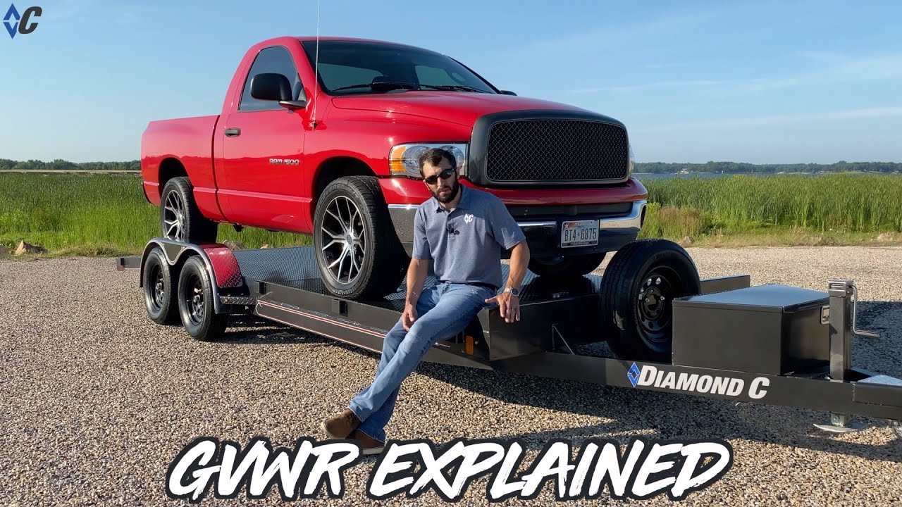 GVWR Explained