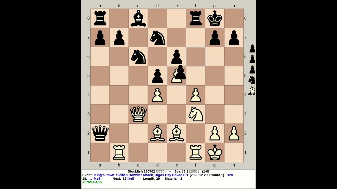 Stockfish 250702 vs Svart 3.1 | King's Pawn: Sicilian Bowdler Attack 