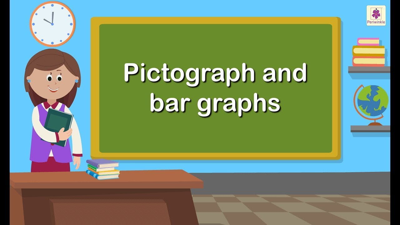 Pictograph and Bar Graphs | Mathematics Grade 5 | Periwinkle