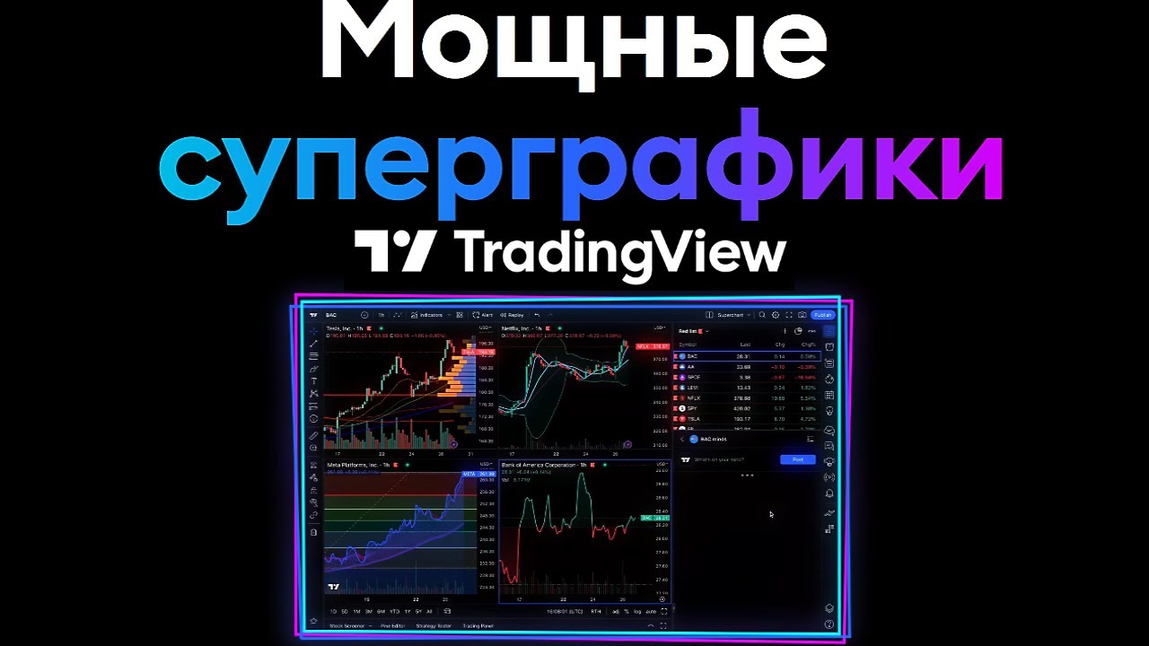 Настройка TradingView с нуля: Лучшие параметры для глаз и профи анализа