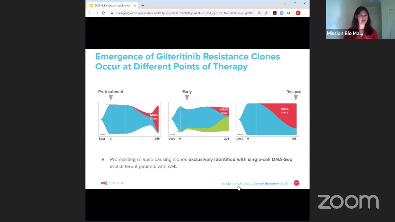 Webinar: Single-cell DNA Sequencing Publication Roundup