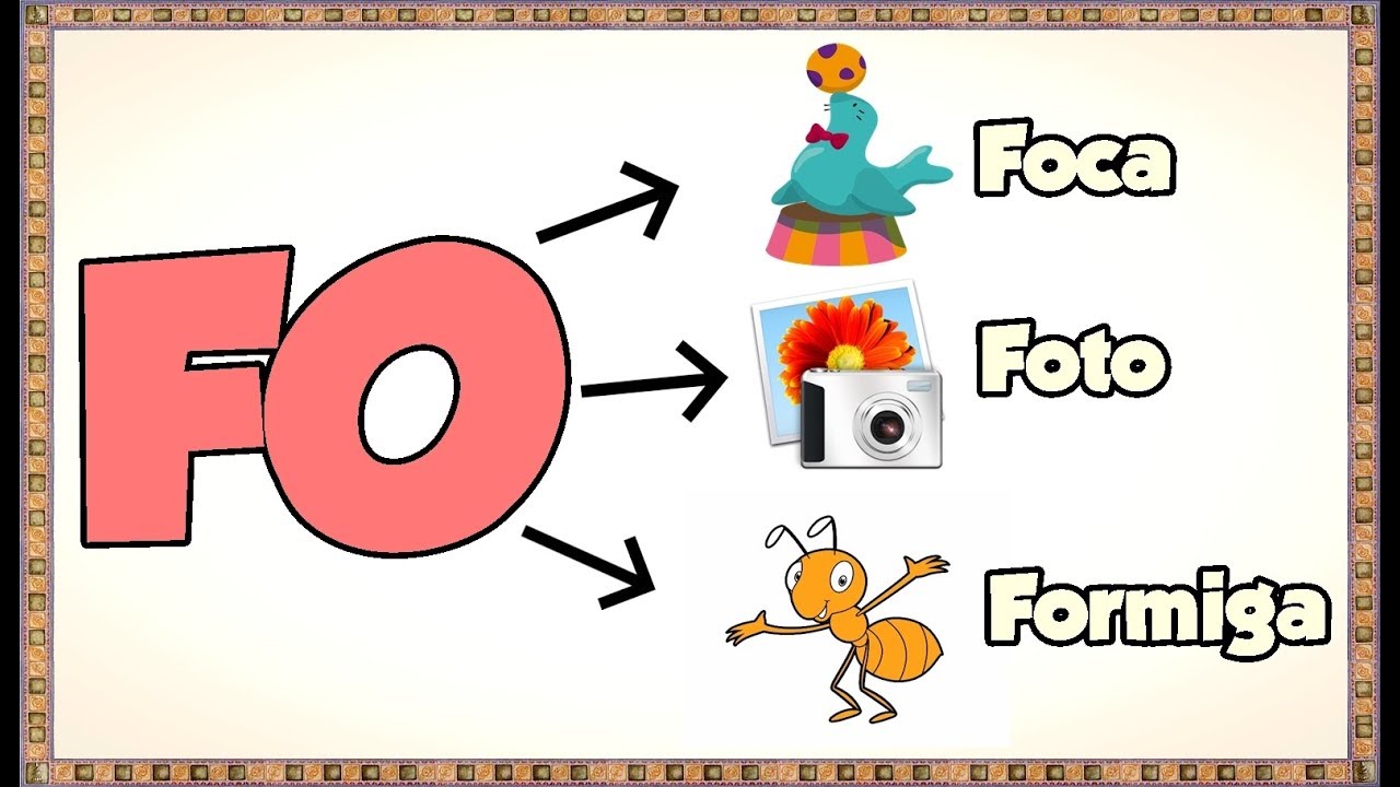 Alfabetização || FA - FE - FI - FO - FU || Aprendendo as Silabas || Família do F || Apoio Pedagógico