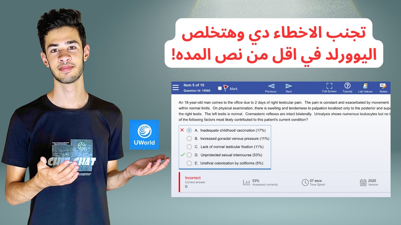 Как извлечь максимальную пользу из банка вопросов UWORLD