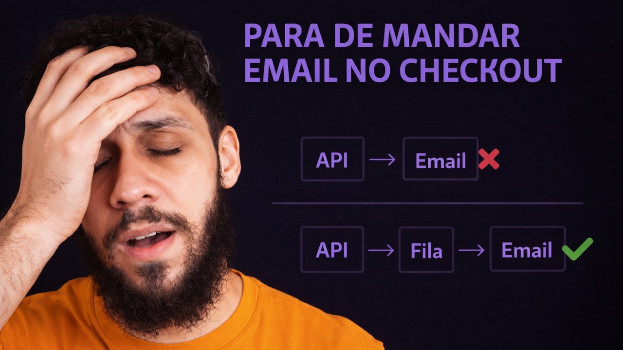 VOCÊ ESTÁ MANDANDO NOTIFICAÇÃO DO JEITO ERRADO | RACOELHO
