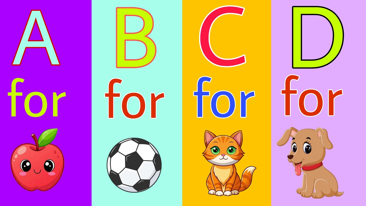 ABCD Song for Kids, ABC Song, ABCD Song for Baby, ABC Alphabet Song, ABCD Rhymes for Kids