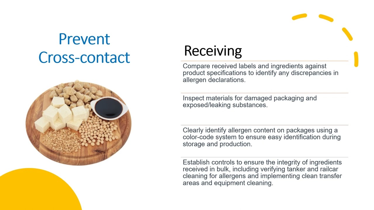 Cross Contact vs Cross Contamination  │ Food Safety