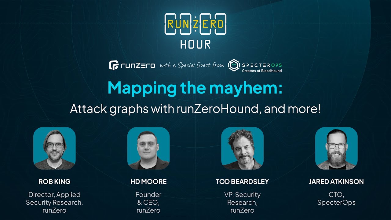 runZero Hour: Episode 24