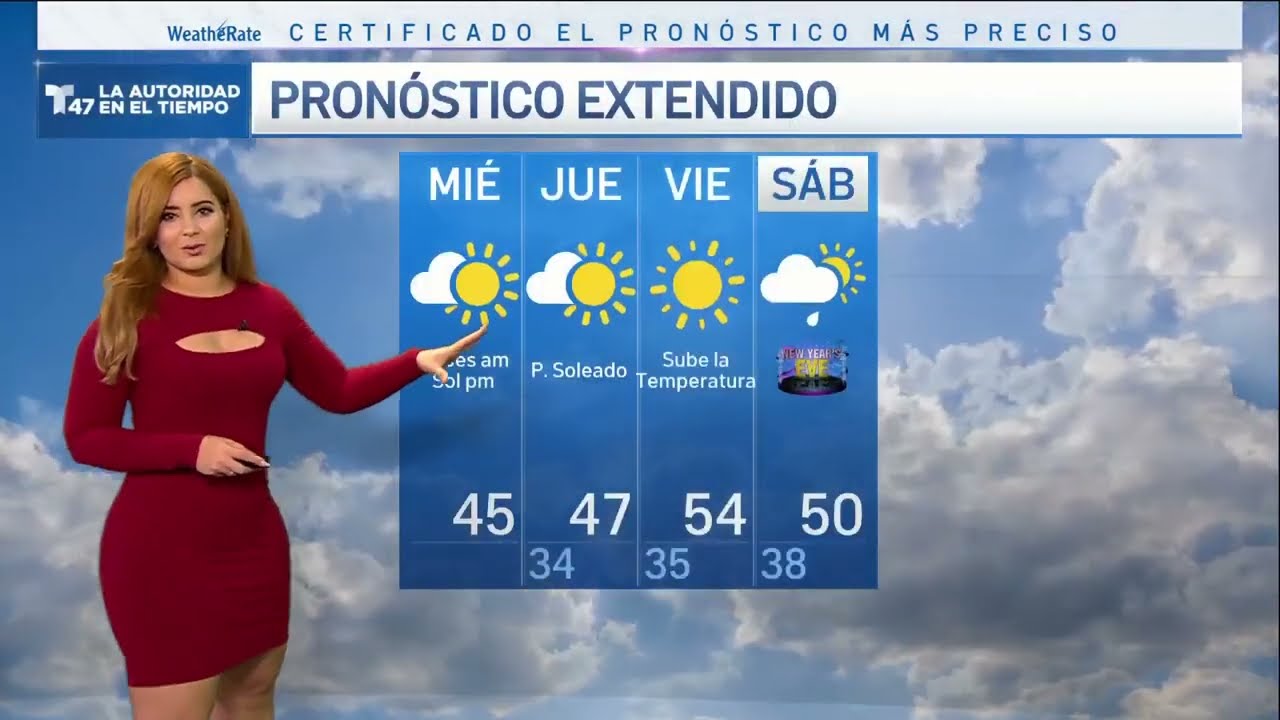 Tairy Ynoa | Weather 183