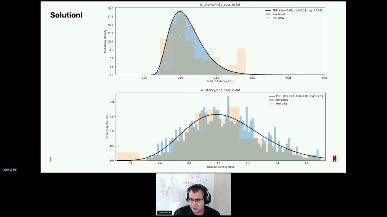 How Netflix Provisions Optimal Cloud Deployments of Cassandra - Joey Lynch