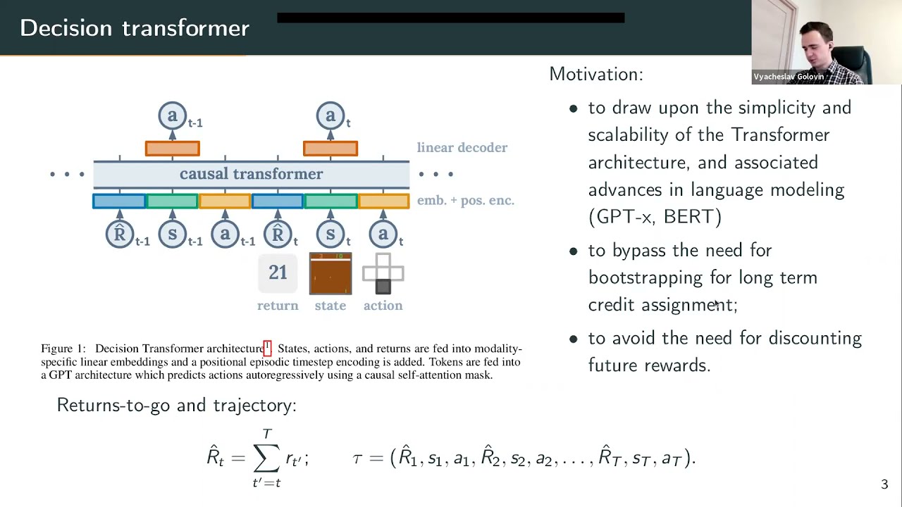 Decision Transformer: Reinforcement Learning via Sequence Modeling