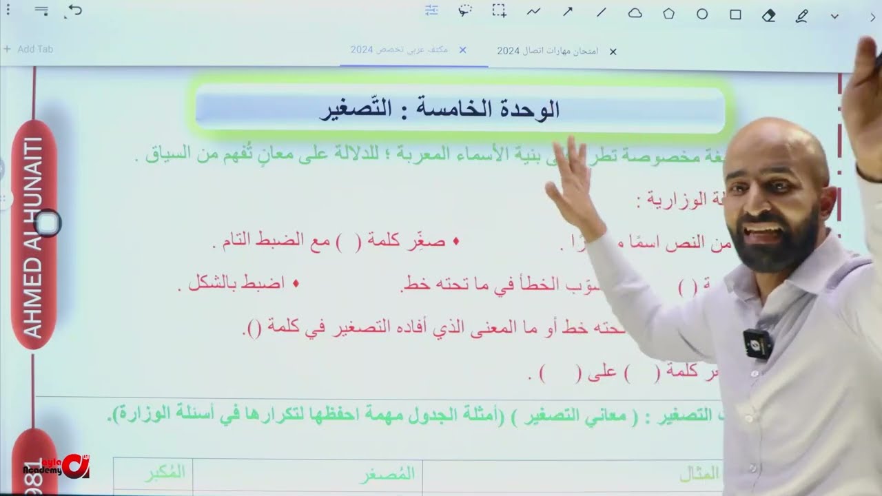 التصغير كامل