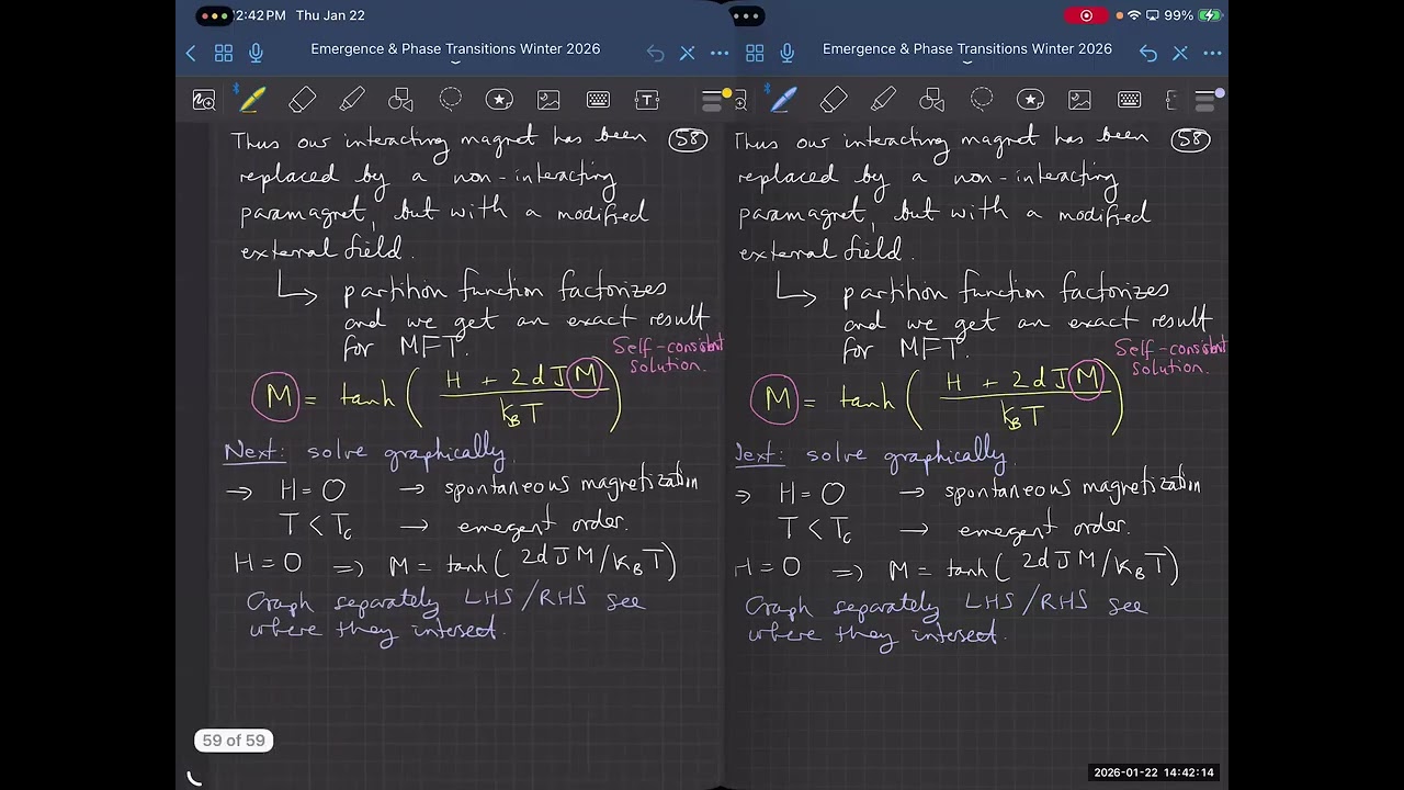 Emergence and Phase Transitions Lecture 6 Jan 22 2026