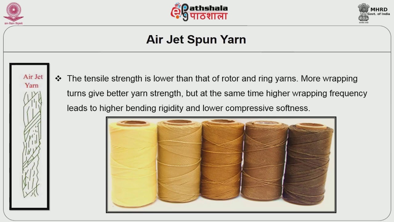 Yarn