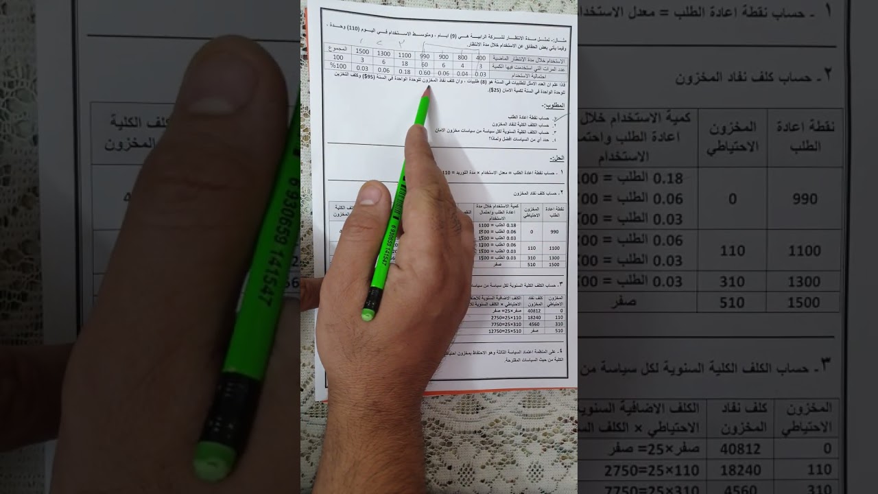 ادارة المواد ( مثال صفحة ١١١ )