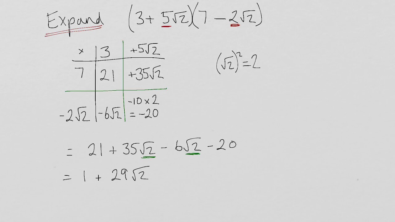 Expand Double Brackets With Surds WJEC GCSE Maths