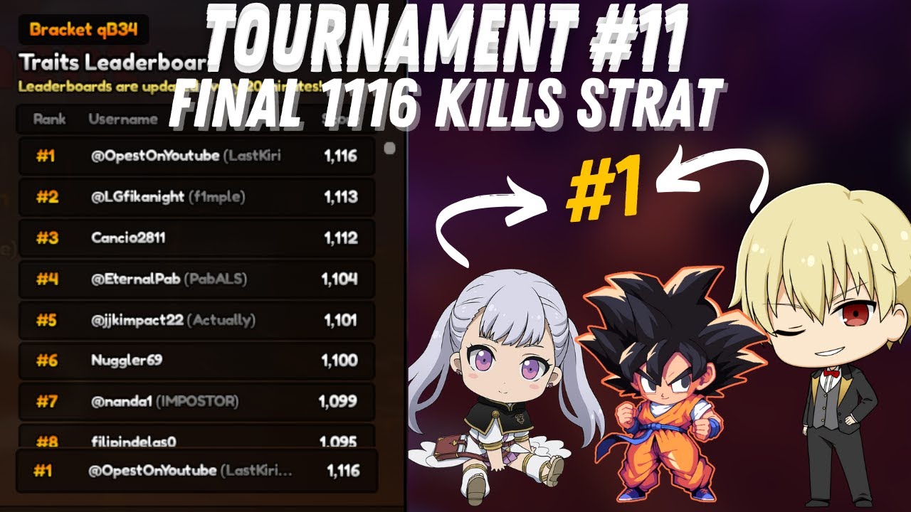 FINAL 1116 KILLS STRAT IN ALS TOURNAMENT #11 | Anime Last Stand