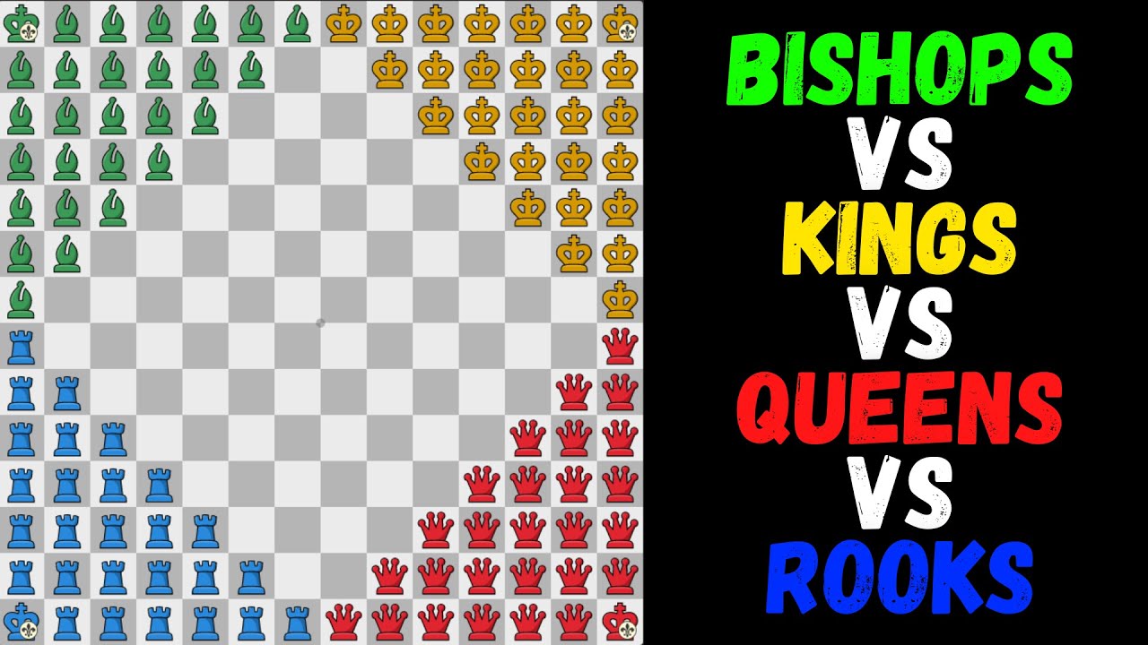 Bishops VS Kings VS Queens VS Rooks | Fairy Chess