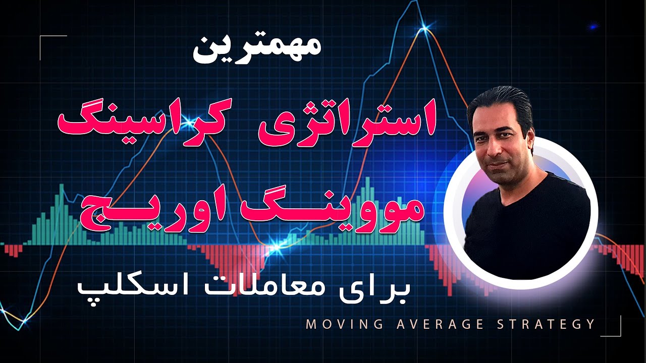 استراتژی مووینگ اوریج .کراسینگ 3EMA