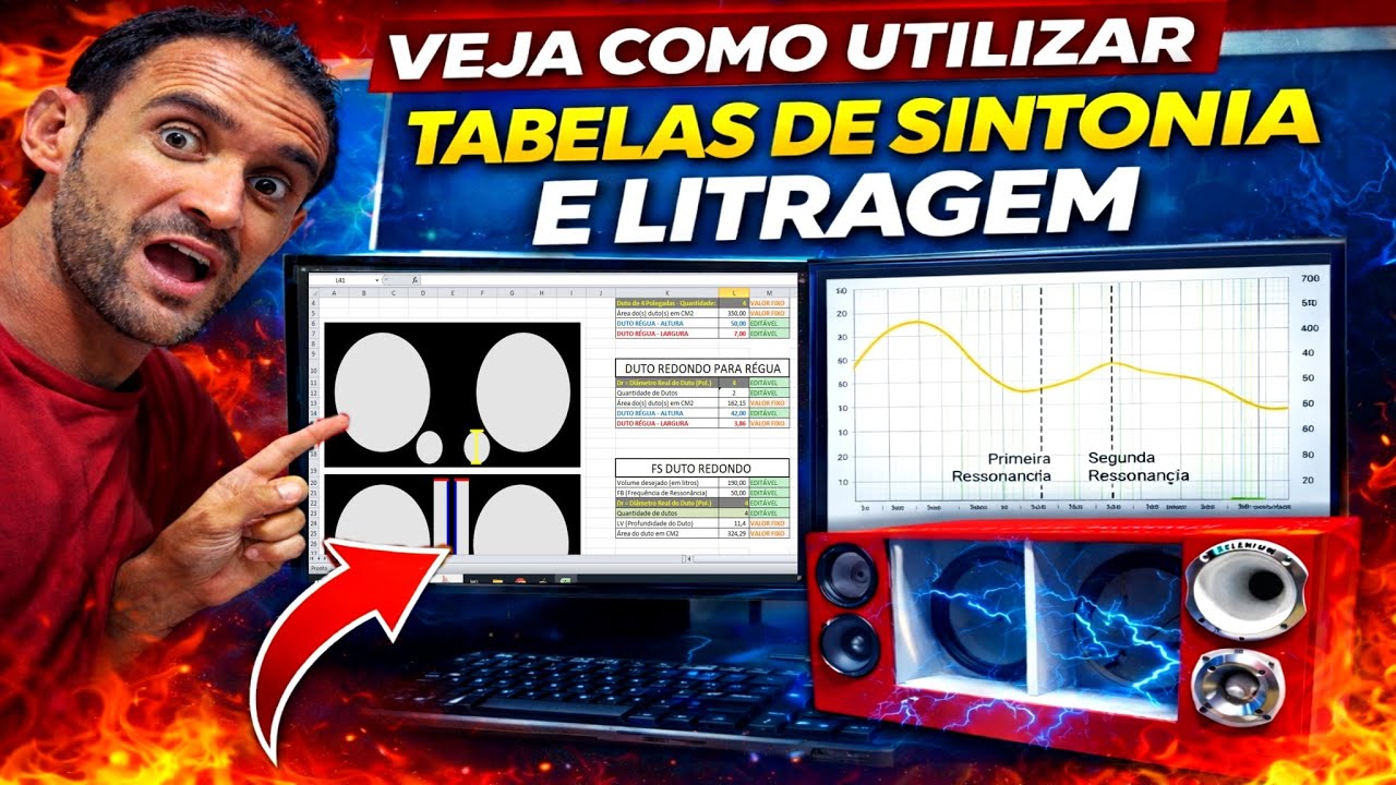 COMO CALCULAR SE MINHA CAIXA DE SOM ESTA CORRETA