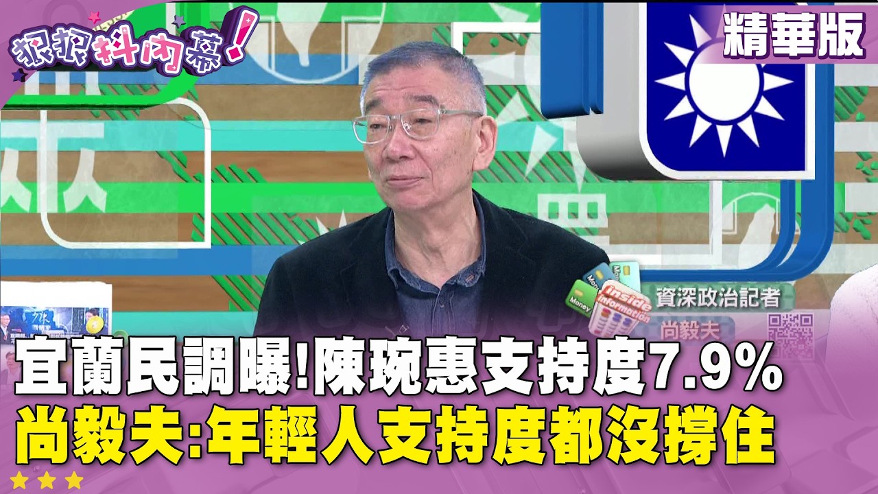 精華片段》宜蘭民調曝!陳琬惠支持度7.9%  尚毅夫:年輕人支持度都沒撐住【#狠狠抖內幕】2026.03.20