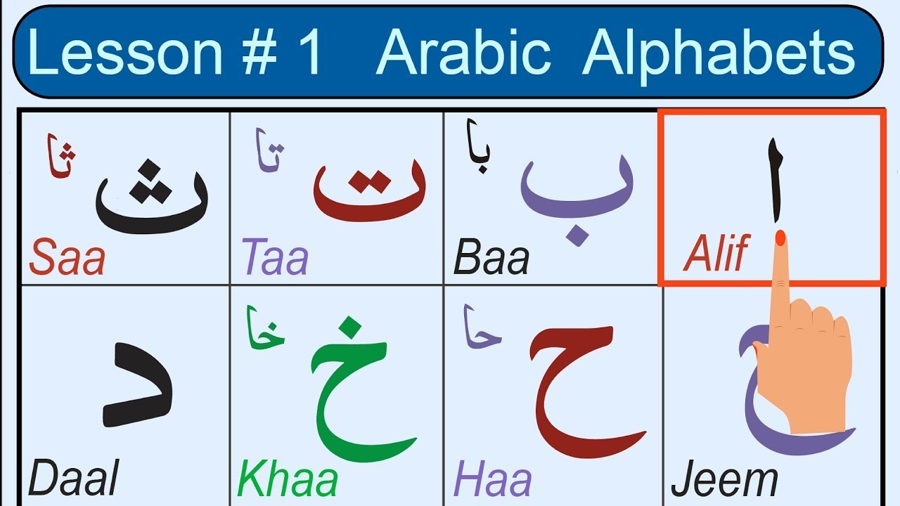 Quran | Alif Baa Taa | Arabic Alphabets | Noorani Qaida Lesson 1 | Learn | Arabic Beginner | Allah