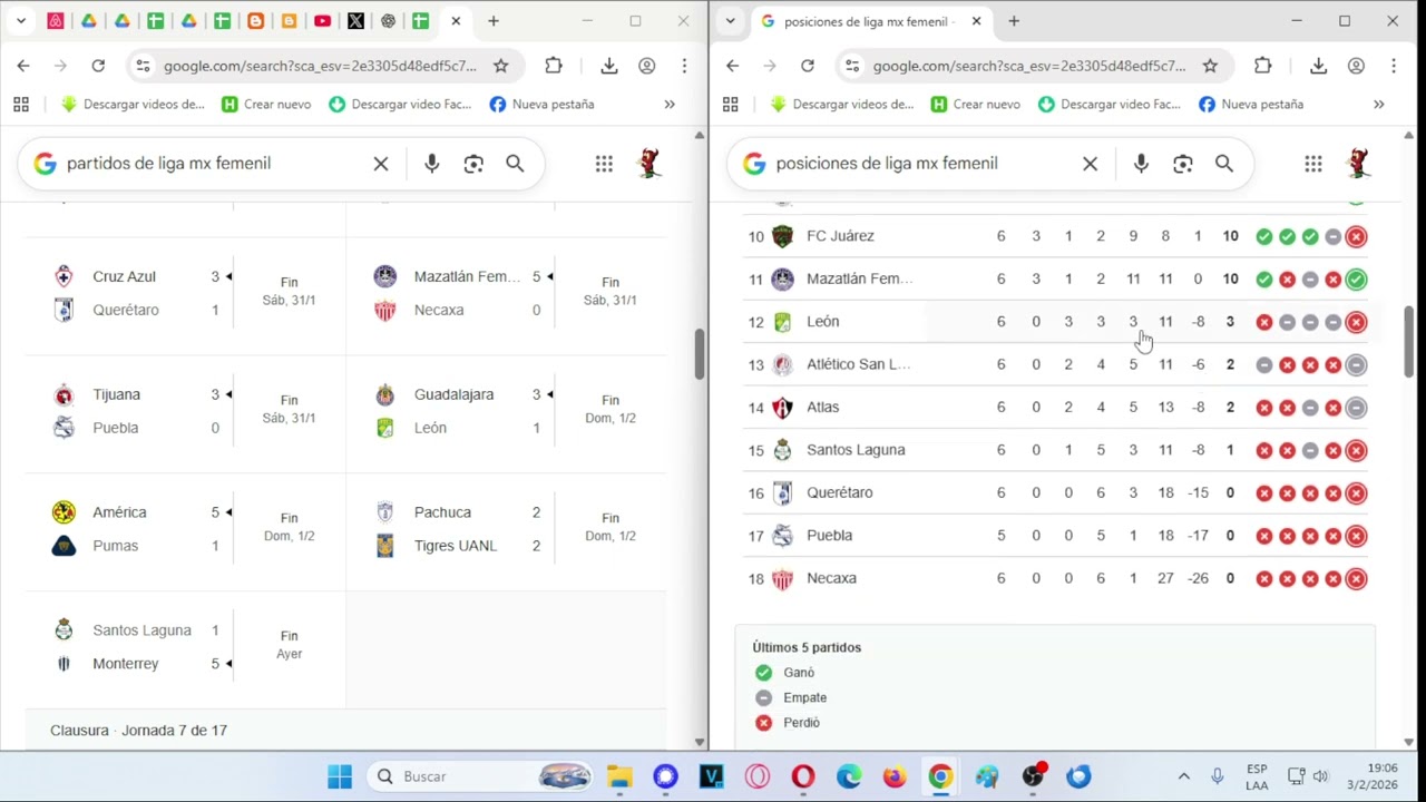 Liga MX Femenil Clausura 2026 | Fecha 6: Resultados, Tabla y Próxima Jornada