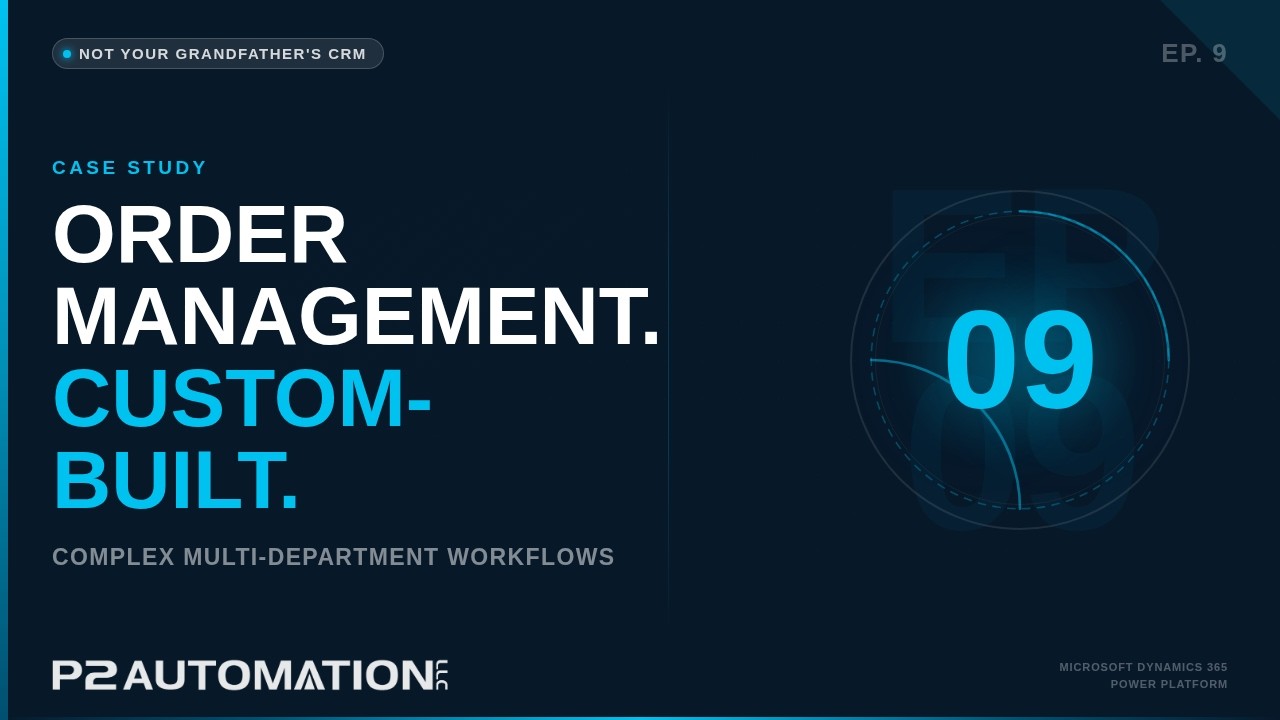 Custom Order Management for Complex Multi-Department Workflows | NYGC Ep. 9
