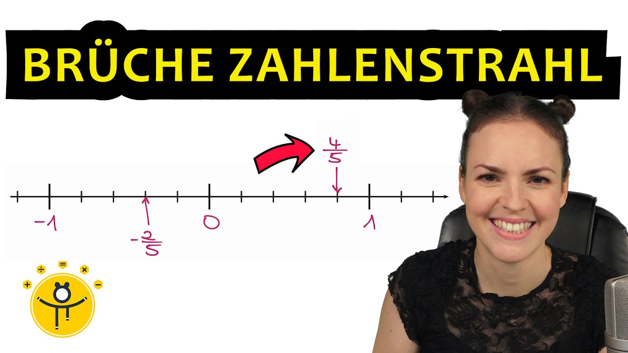 Brüche am ZAHLENSTRAHL eintragen – Bruch auf Zahlengerade