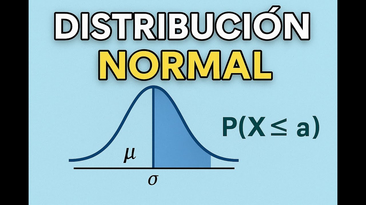 Distribución Normal EXPLICADA con Ejercicios 🔥 | TODAS las propiedades de la Z