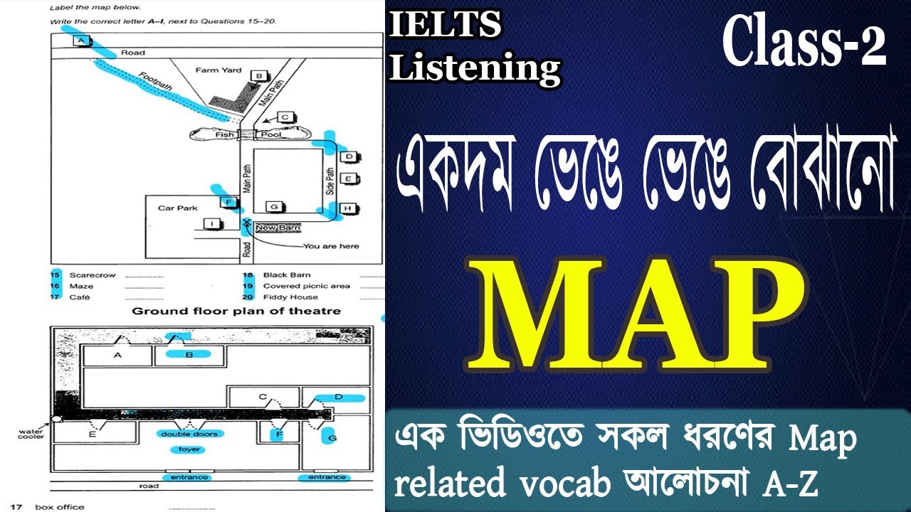 IELTS Listening Map ( A-Z Strategies/ any type of Map) #ieltslistening